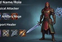 The Legend of Heroes - Trails beyond the Horizon: Best Early-Game Quartz Builds